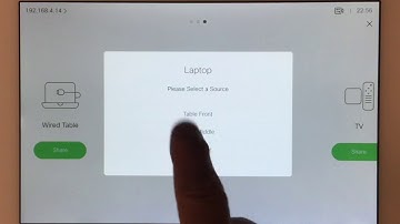 Cisco Touch10 Customization   Dual Display Routing using messages