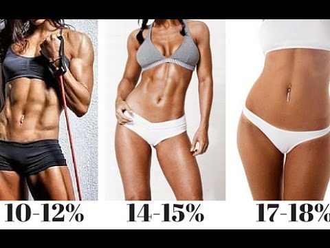 жира у женщин фото. 20% жира. процент жира у девушек. 15% жира. процент жира в организме женщины.