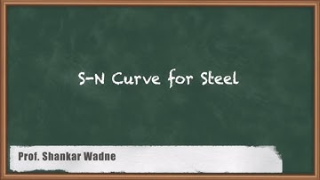 Mastering the S-N Curve for Steel | Design for Fatigue load | GATE Machine Design