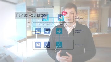 Double your network capacity with ultra-wideband wavelength routing