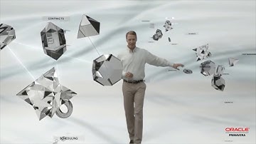 Maximice la Productividad con Oracle Primavera Unifier