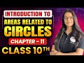 Class 10th Areas Related to Circles  | Introduction | Chapter - 11 | 10th Maths | UGT