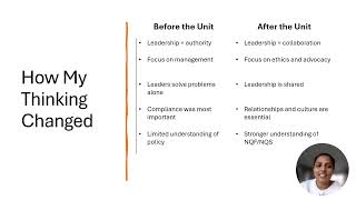 Leadership Critical Reflection – ECE508 - Assessment 3
