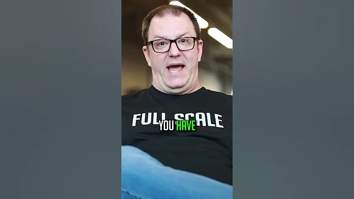 Startup Failure, Too Much Product #entrepreneur #startups #fail