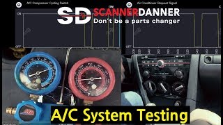 A/C Clutch Does Not Engage-Diagnostic Fundamentals (full charge)
