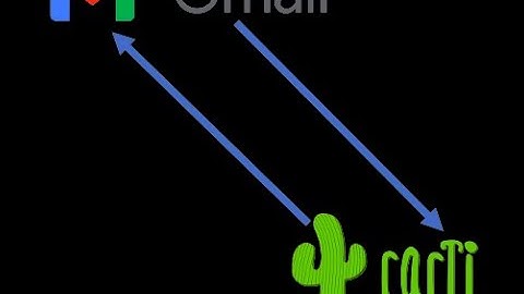 Alertes e mail Cacti avec GMAIL