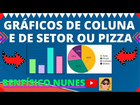 Gráficos de coluna