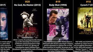 Ray Wise - Best movies