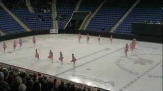 Skyliners Synchronized Skating - Junior World Qualifier Free Program