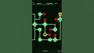 When you skip the tutorials in #robocop