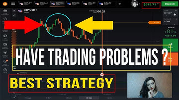 IQ OPTION STRATEGY 2018 - Best Trading Solution - Iq Option Review