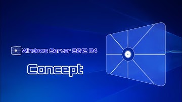 Introducing Windows Server 2012 R4