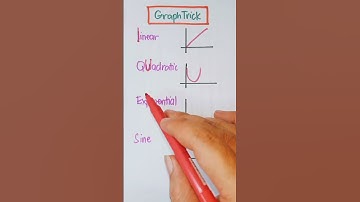 Part 189: Graph Tricks | Math Tricks Tutorial #shorts #mathtricks  #short  #math #video