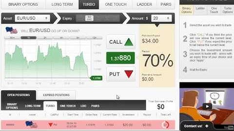 Hong Kong Binary Options Trading Brokers i.e. Plus500, 24Option, Swiss Bank, TradeRush