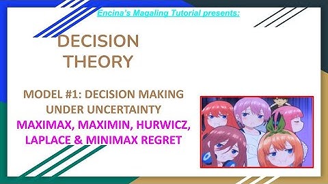 Decision (ko) Theory MODEL#1 : Decision Making Under Uncertainty | John Anthony S. Encina