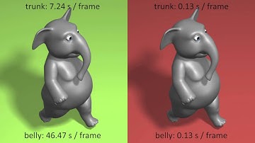 Efficient simulation of secondary motion in rig-space (SIGGRAPH 2013)