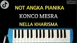Not Pianika Konco Mesra - Nella Kharisma