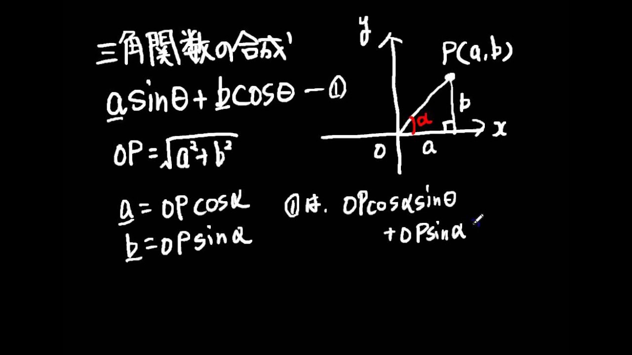 Tregonometry identity 三角関数の合成　高校数学 - YouTube