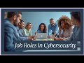 Job Roles in Security Analytics and Cyber Defence Essentials
