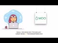 How I used Moo.com to Print a Promotional PostCard for my Business