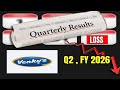 Venky'S (India) Quarterly Results Q2 FY 2026, Venkys share, Venky'S Share, Venky Share latest news
