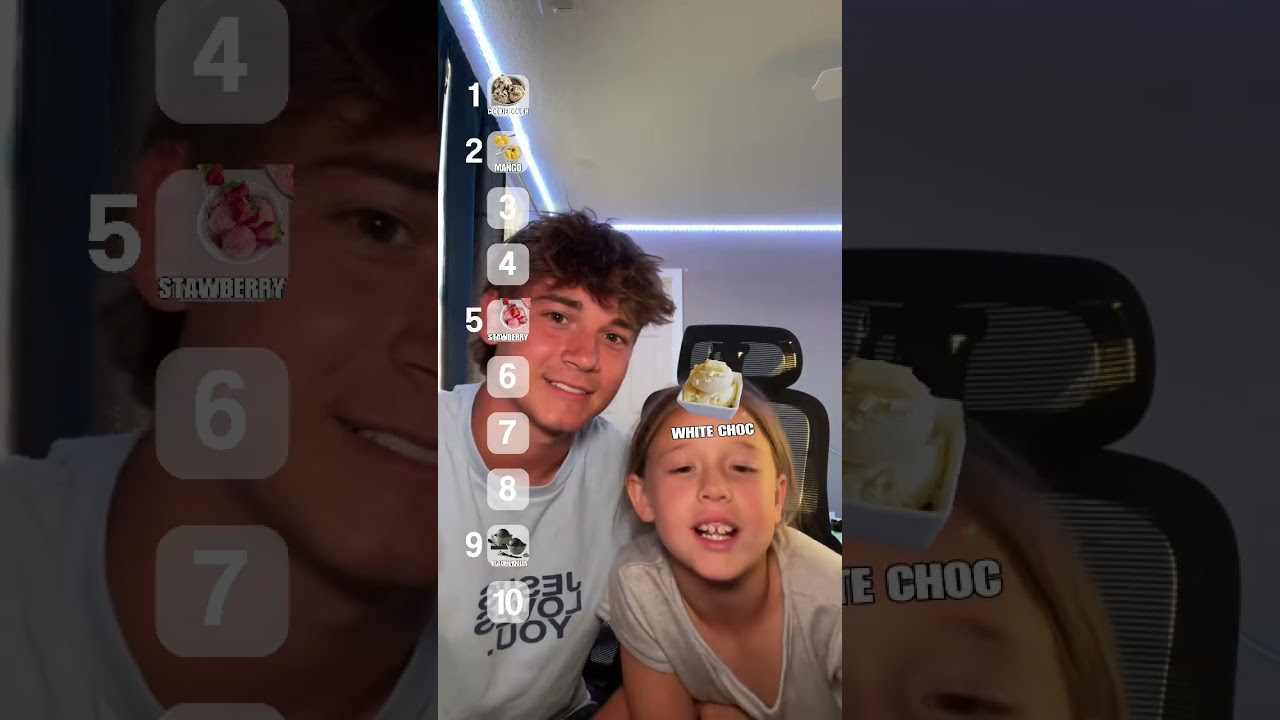 Rating the Top 10 Ice Cream Flavors! #fyp #icecream #rating