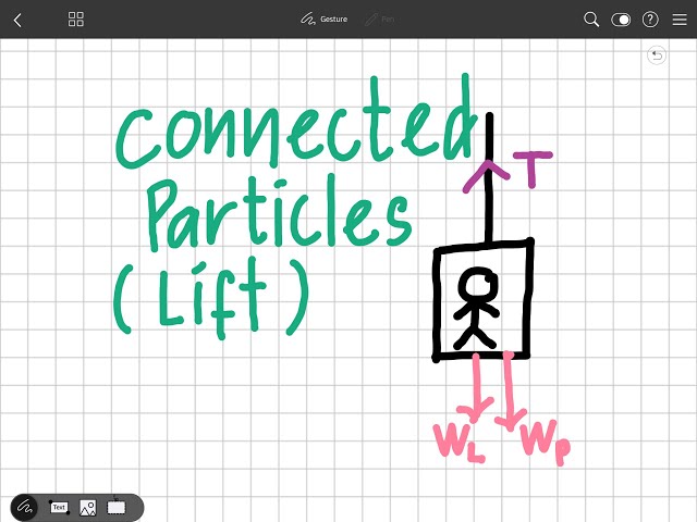 Connected Particles (Lift / Elevator)