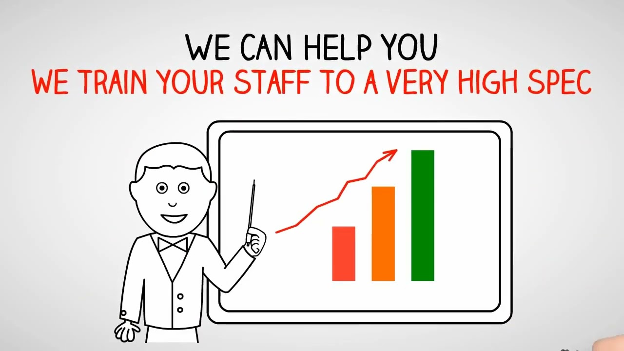 Food Safety Training YouTube