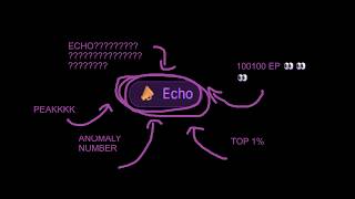 ECHO 📣📣📣📣 | RNGdle Rare Roll #1