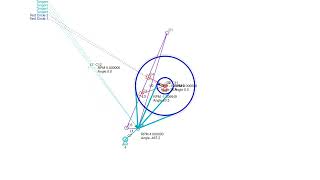 Rotating Piston Sliders Development