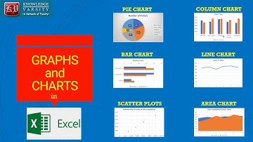 GRAPHS and CHARTS I (Pie Chart, Column Chart, Bar Chart, Line Chart, Scatter plot and Area Chart)