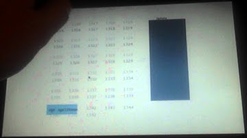 LinuxMCE - qOrbiter - Datagrid Performance on Archos9