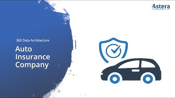 #TechTuesday | Integrating Data to Create a Customer 360 View