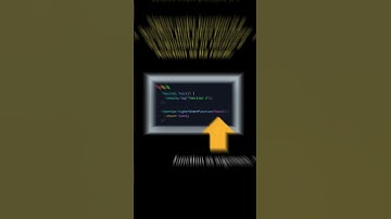 JavaScript Higher-Order Functions: Simplified! | Javascript Interview
