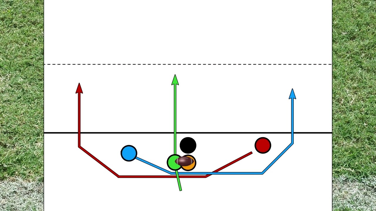 Balanced Slot - Flag Football Running Play