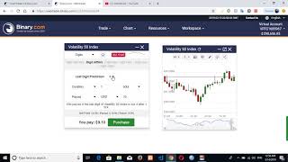 Celebrity up to 90% working binary.com strategy 2019 Wealth