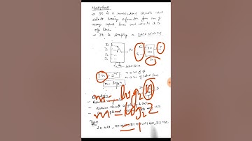 SAITM B.TECH ETCE SEM 4 DIGITAL ELECTRONICS UNIT 2 LECTURE 7