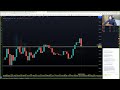 Live Forex NY Session -  26th October 2021