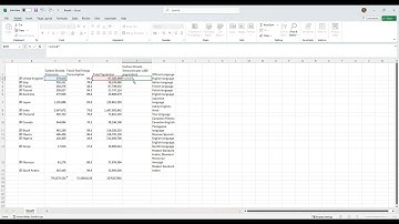 Excel Video 4: Creating new variables in excel