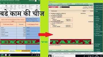 Tally ERP 9 |Cost Center with Cost Category| EXCEL TO TALLY