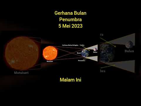 Gerhana Bulan Penumbra 5 Mei 2023 #shortsvideo #shorts #gerhana #gerhanapenumbra