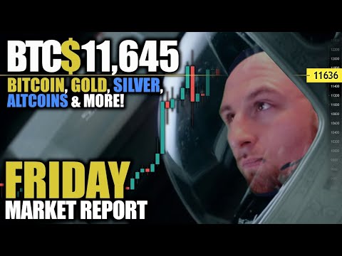 Justin Wise Market & Trade Analysis! Friday's Trade Setups & Industry News!