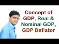 Concept of GDP, Nominal and Real GDP & GDP Deflator Hindi