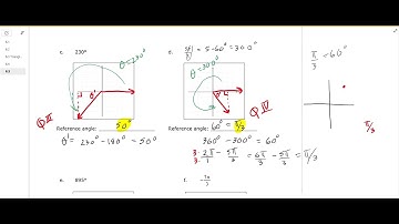 MAT 1420 Section 6.5 Part 3 Reference Angles