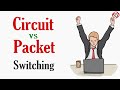 Circuit Switching vs Packet Switching | Circuit Switched Network vs Packet switched network