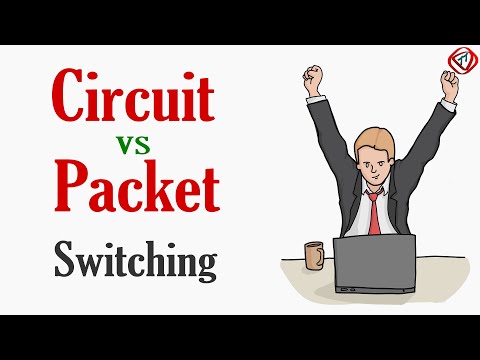 Video: Packet switch: types, marking, device and purpose