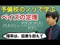 【大学数学】ベイズの定理【確率統計】