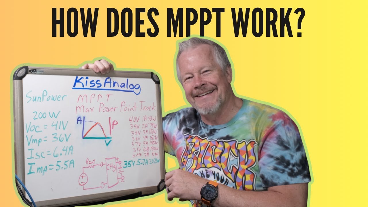 How MPPT Charge Controllers work Intro to Solar Array Simulator ITECH ...