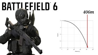 Battlefield 6 - 406m [VSS Vintorez]