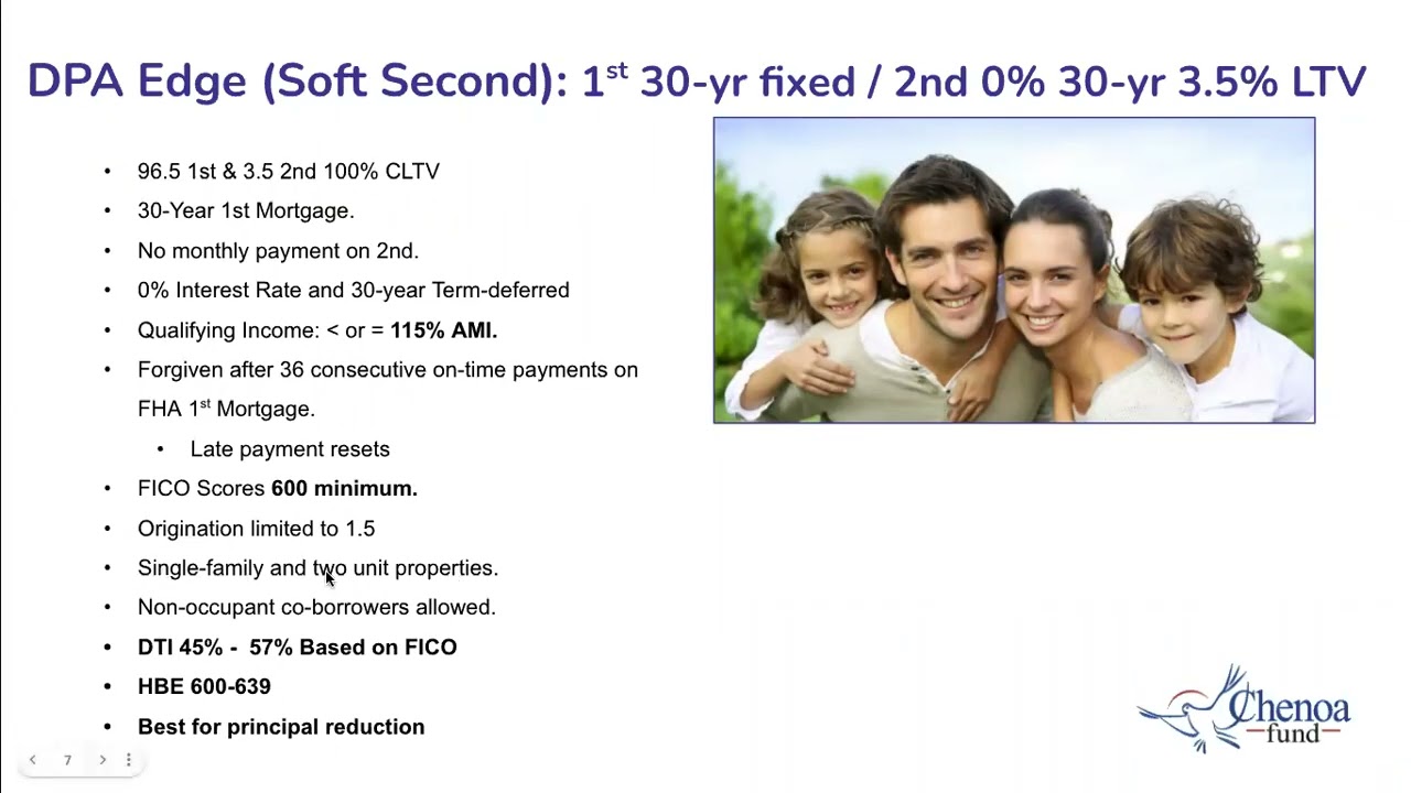 chenoa fund requirements